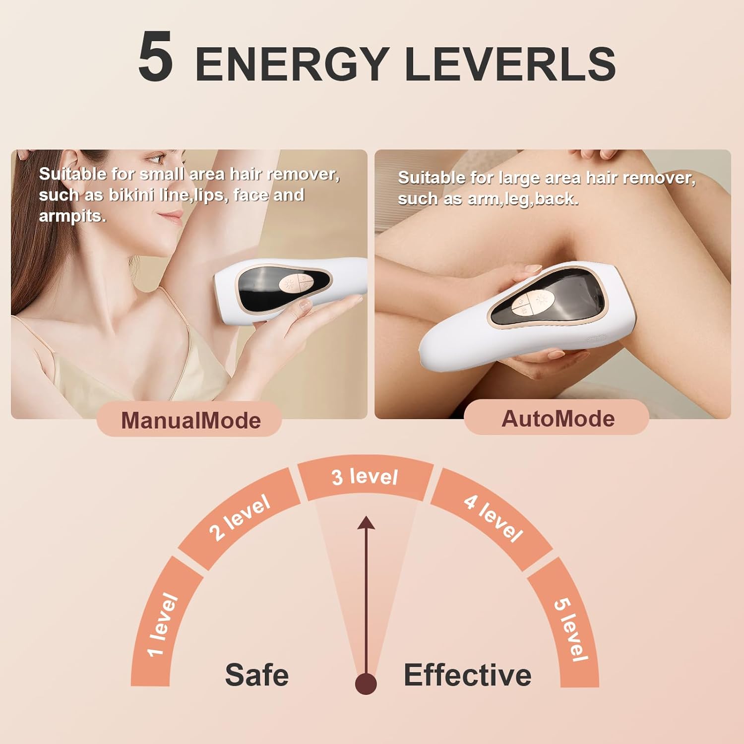 IPL Laser Hair Removal for Women and Men, Permanent and Painless Hair Removal Device, 999900 Flashes Body and Facial Hair Removal at Home with Cooling System