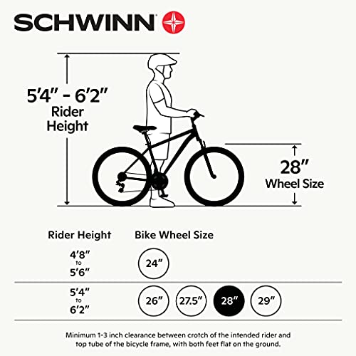 Schwinn Discover Adult Hybrid Bike for Men and Women, 700c Wheels, 21-Speeds, Step-Through or Step-Over Frame, Front and Rear Fenders, Rear Cargo Rack